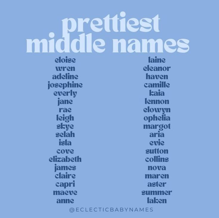 the words prettiest middle names are shown in blue and white on a light blue background