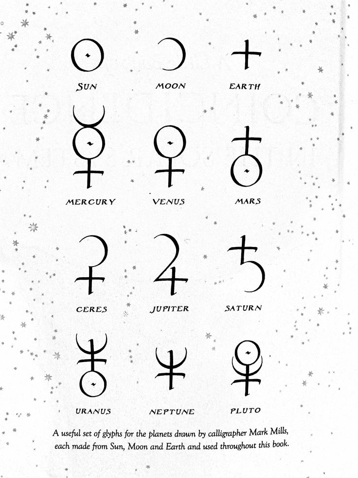 zodiac symbols are shown in black and white