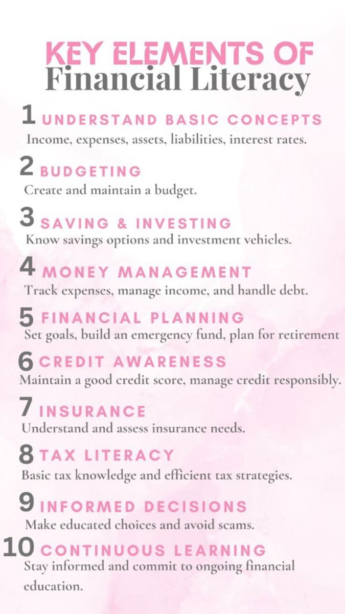 Financial Literacy Month Ideas, Financial Goals Ideas, Financial Literacy Worksheets, Financial Literacy Lessons, Money Saving Methods, Financial Wealth, Financial Motivation, Money Saving Techniques, Finance Goals