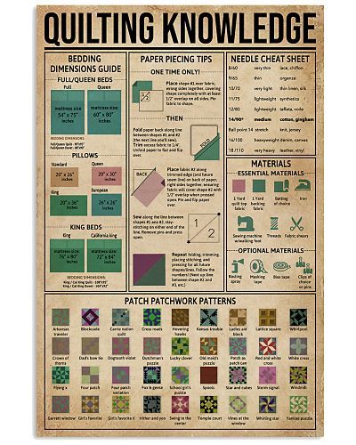 an old poster with instructions on quilting and needleing in different colors, sizes and shapes