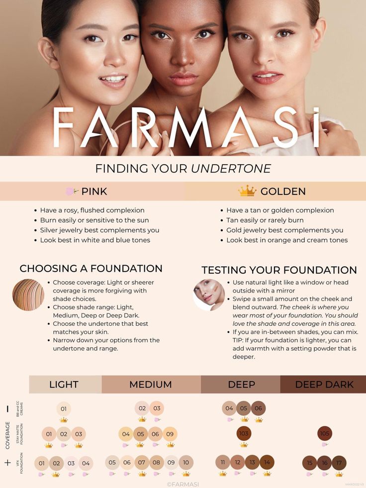 Farmasi Foundation, Double Lashes, Apply Foundation, Skin Care Quiz, Flawless Foundation, Beauty Mask, Cream Tones, Hydrate Hair, Foundation Shades