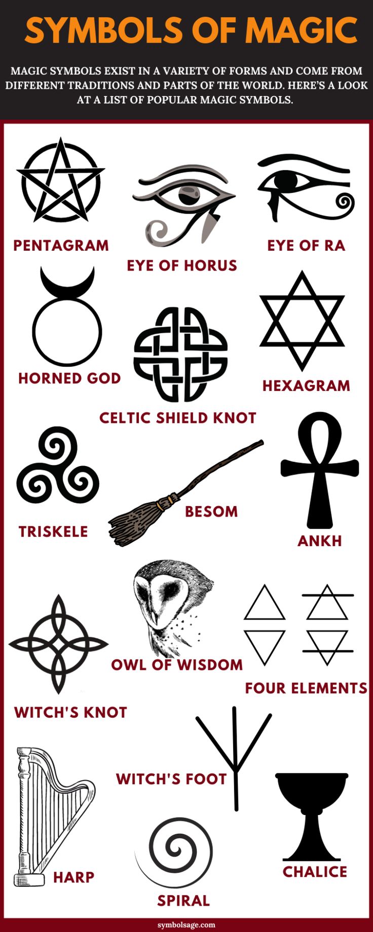 an image of symbols and their meanings