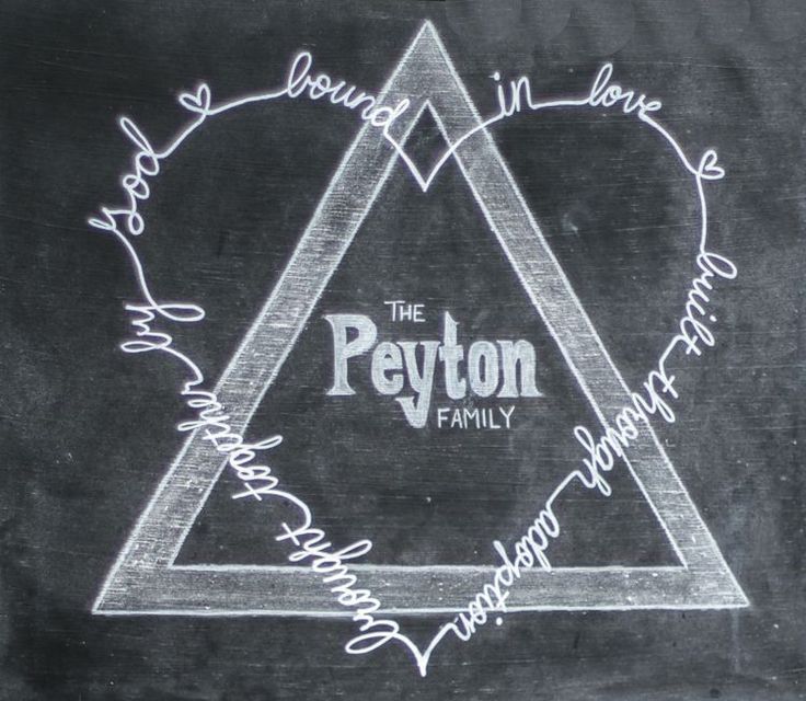 the logo for the television series, the peyon family written on a blackboard