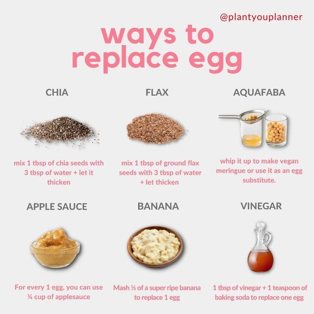 an info sheet with different types of food and ingredients to make it easier for you to eat