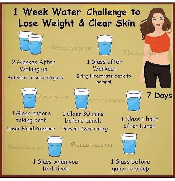 Food!!! I challenge you this week to drink more water! Doesn’t have to be this schedule just more water than you would normally drink! I’ll check back with some water facts next Monday! #Hydrate Wake Up Workout, Ways To Loose Weight, Water Challenge, Burn Stomach Fat, Water Weight, After Workout, Lower Blood Pressure, Fat Burning Drinks, Detox Drinks