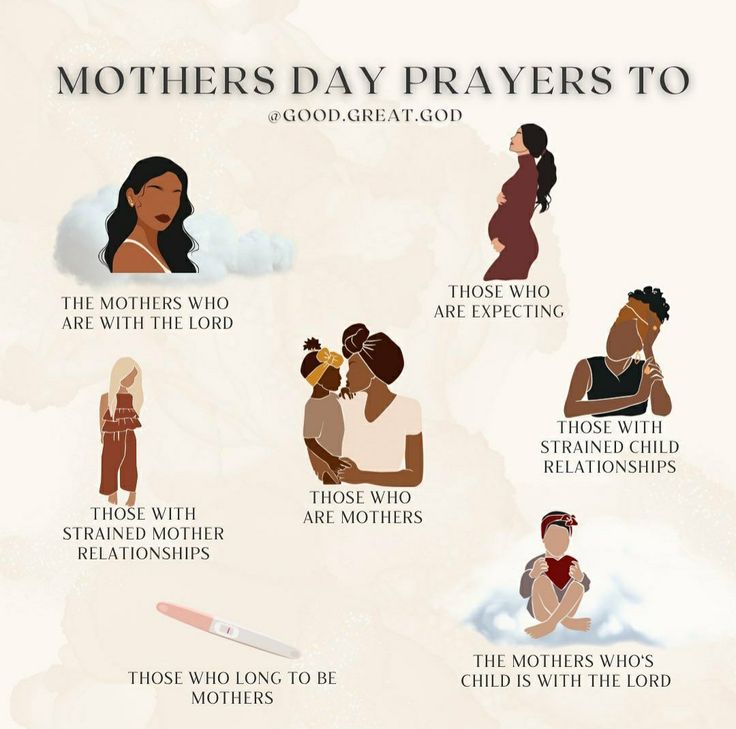 the mother's day prayer is shown with images of mothers and their children in it