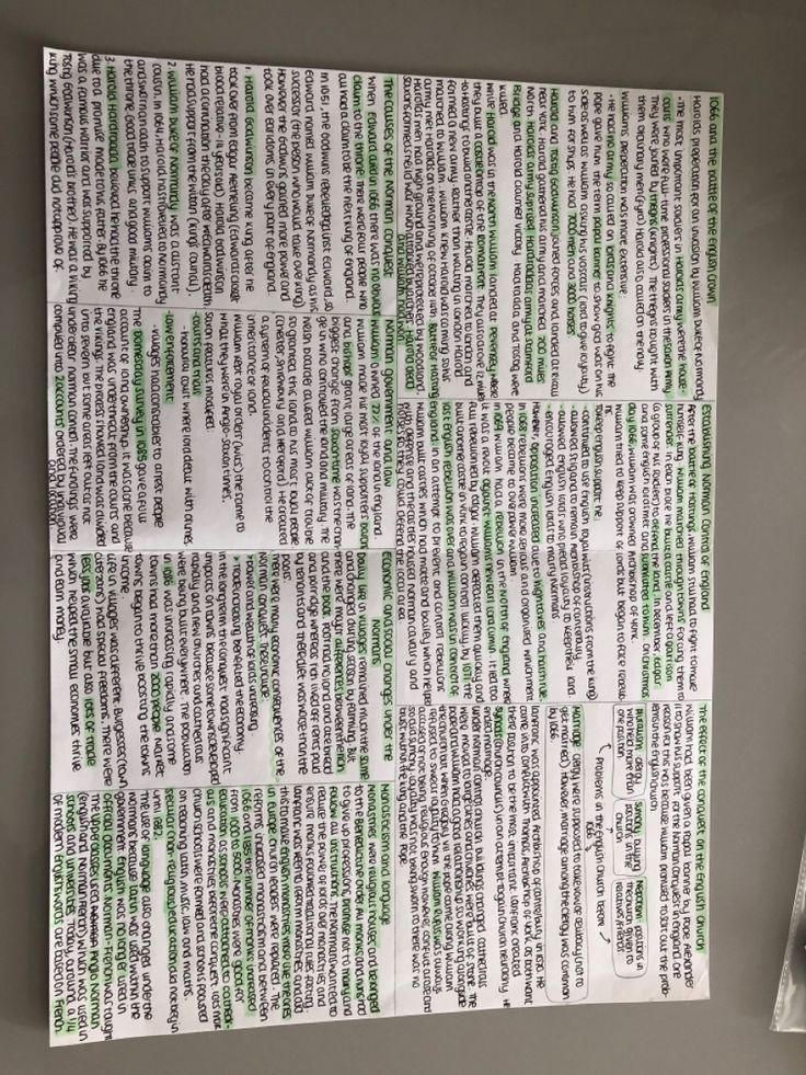 a piece of paper that has some type of text on it with green and white writing