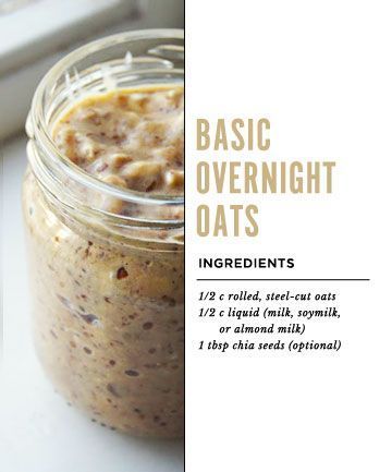 the ingredients for overnight oats in a jar