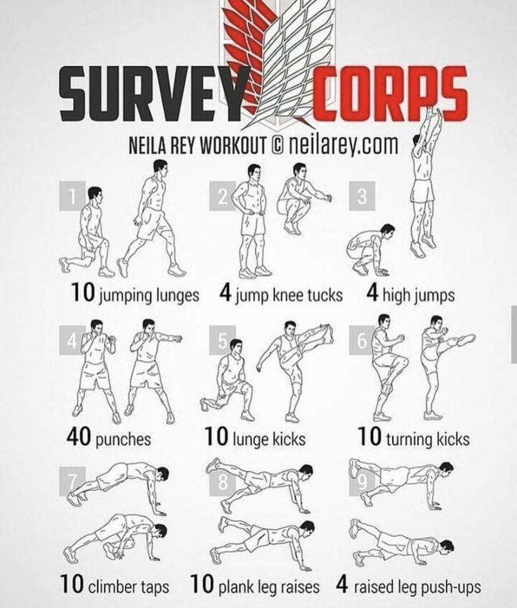 a poster showing how to do an exercise with the correct exercises for chest and arms