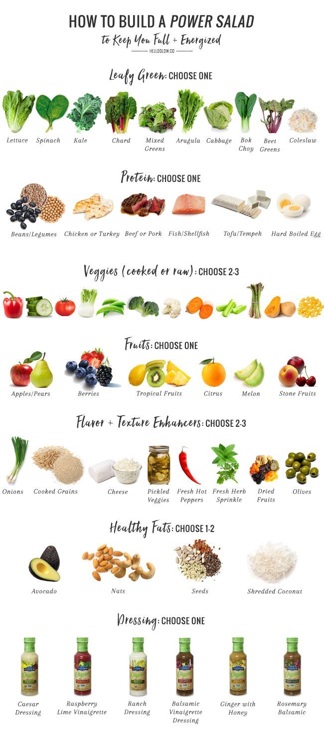 a poster with different types of vegetables and their names in english, spanish, and french