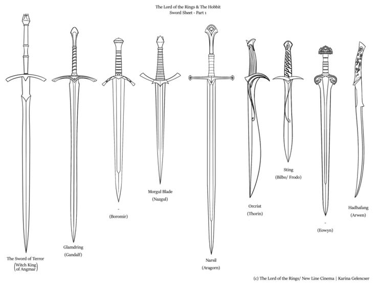 Some drawing references! *Mostly human* - Creativity post - Imgur Lotr Swords, Hobbit Tattoo, Tolkien Tattoo, Fenrir Tattoo, Lotr Tattoo, Lord Of The Rings Tattoo, Tattoos Inspo, Types Of Swords, Ring Tattoos