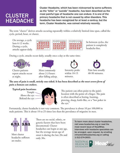 Type Of Headache, Cluster Headache, Natural Headache Relief, Headache Causes, Natural Headache, Migraine Pain, Headache Types, Sinus Headache, Essential Oils For Headaches