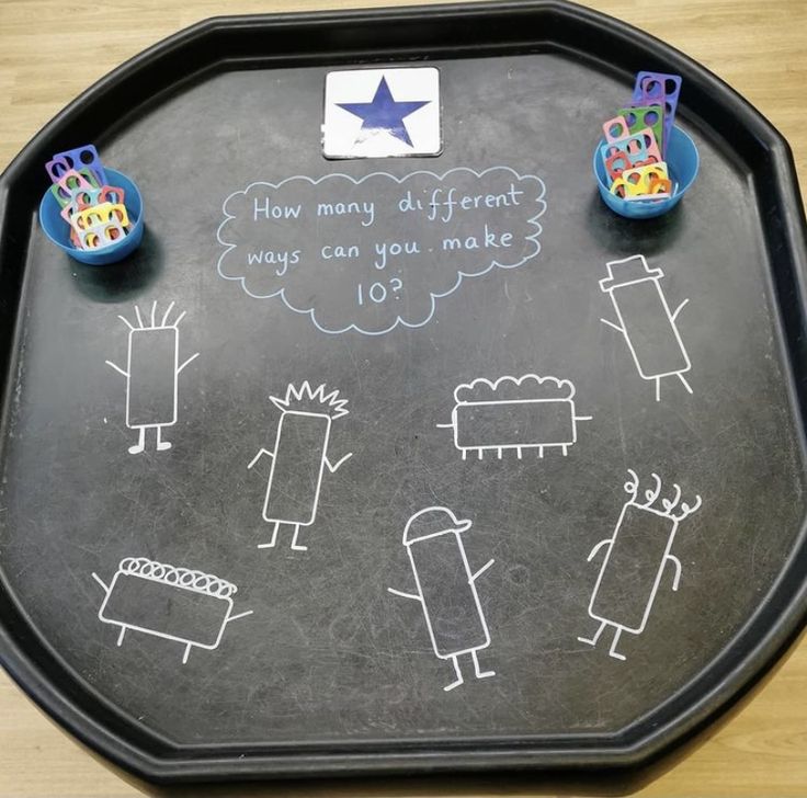 a blackboard with some drawings on it