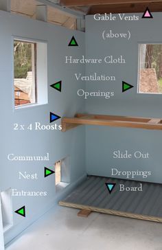 the inside of a house with different parts labeled