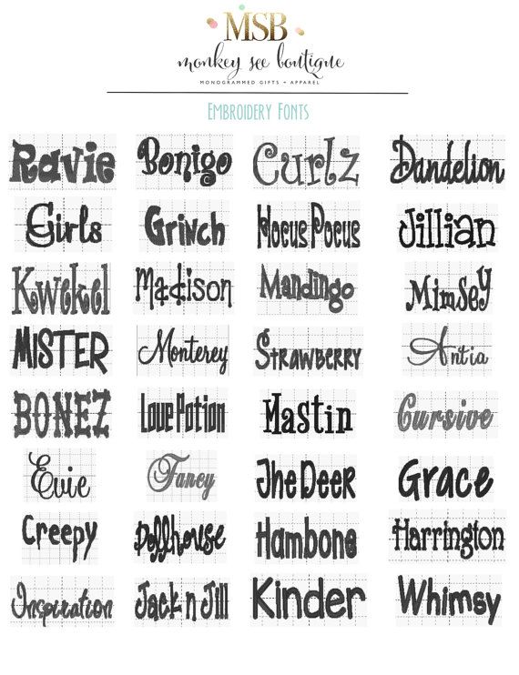 some type of font that is used to spell out the names for different types of lettering