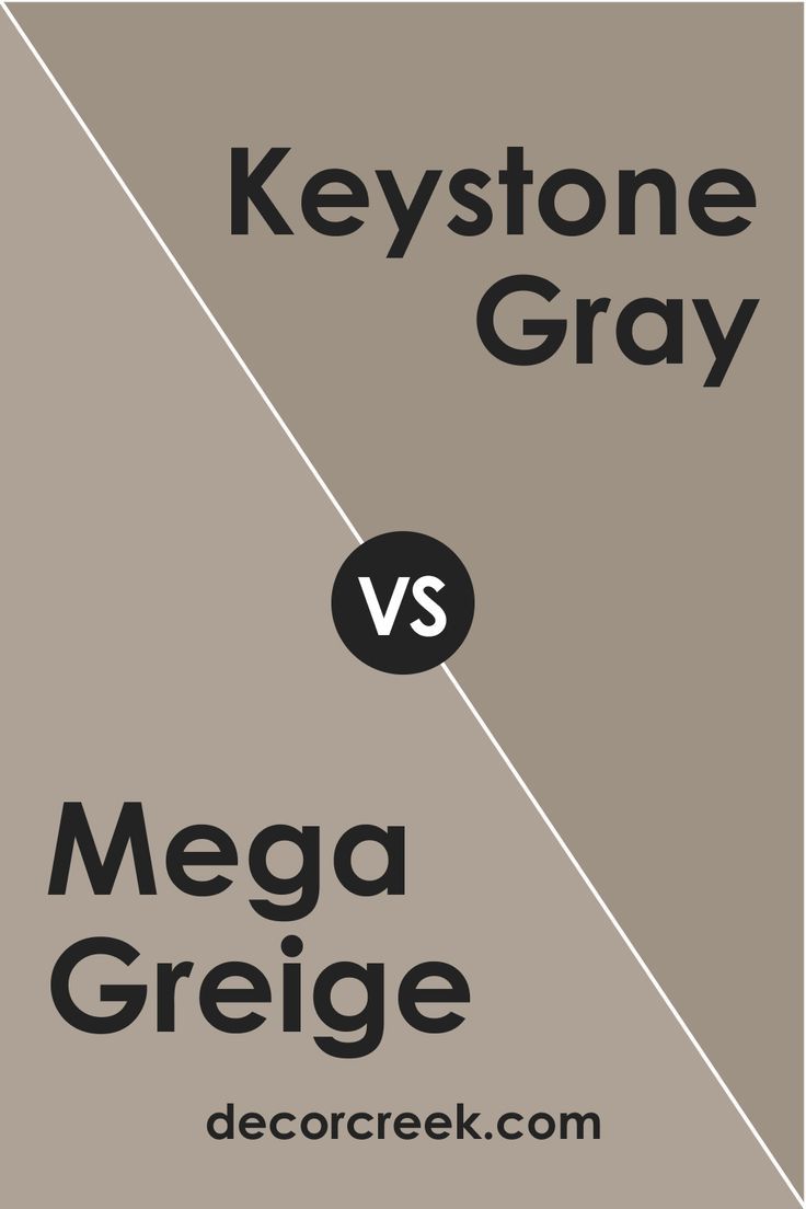 SW 7031 Mega Greige vs. SW Keystone Gray Sw Keystone Gray, Keystone Gray Sherwin Williams, Griege Paint, Mega Greige, Cottage Library, Intellectual Gray, Worldly Gray, Gray Painted Walls, Sherwin Williams Gray