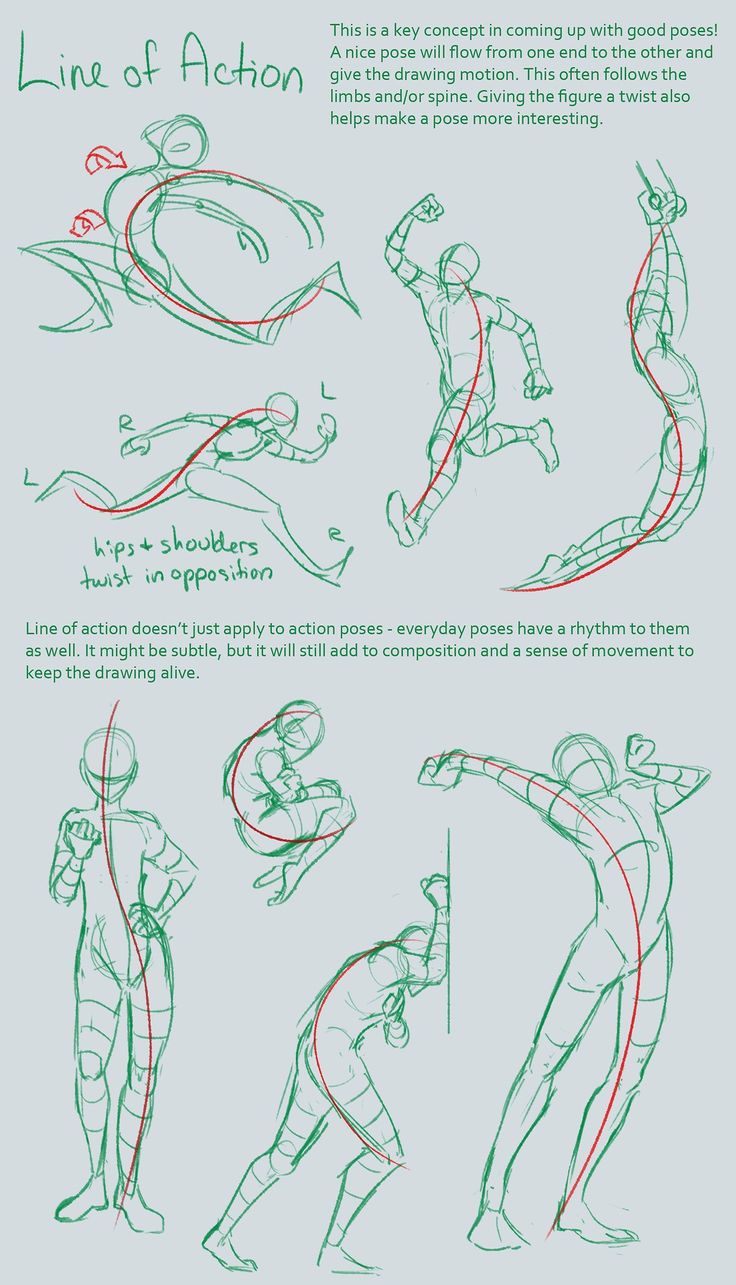 an instruction manual for how to draw the human figure, including hands and feet in various poses