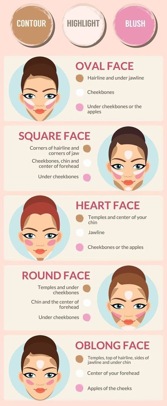 Teknik Makeup, Beauty Tips For Face, Makeup Guide, Makeup Tricks, Heart Face, Trendy Makeup, Hooded Eyes, Face Contouring, Contour Makeup