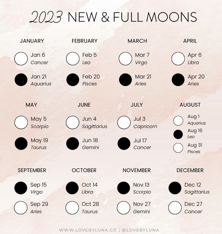 the new moon calendar is shown in black and white, with different phases for each month