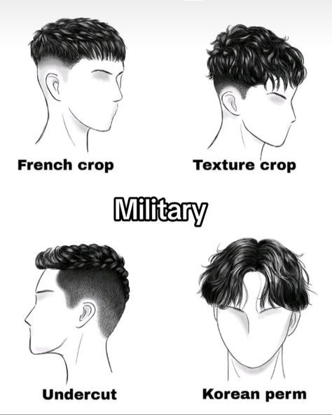 Anime Haircut Men, Male Hairstyles Names, Types Of Haircuts Men, Male Undercut, Types Of Fade Haircut, Two Block Haircut, Male Haircuts Curly, Anime Haircut, Haircut Names For Men