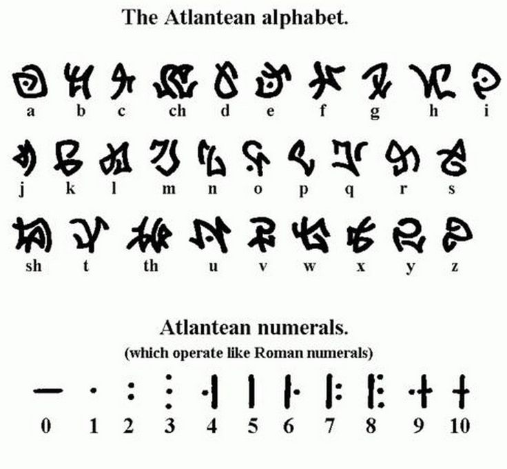 an ancient alphabet with the letters and numbers in cursive writing, as well as symbols