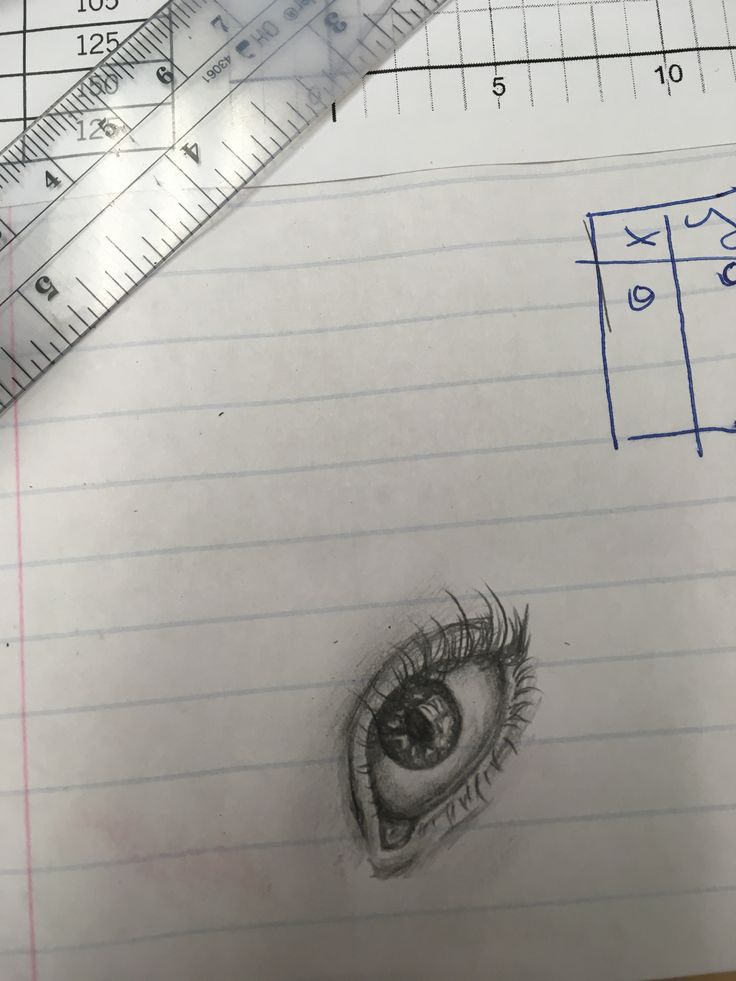 a pencil drawing of an eye on top of a piece of paper next to a ruler