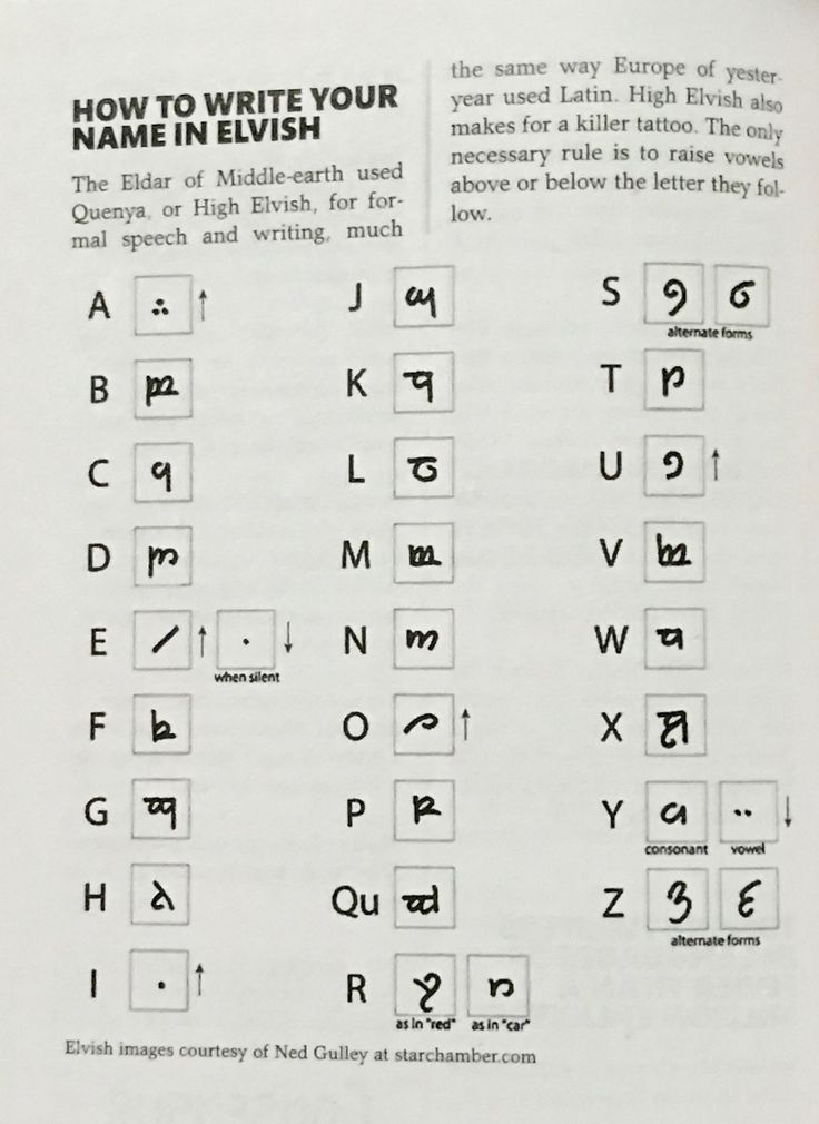 an old book with some type of alphabets on the page and numbers in it