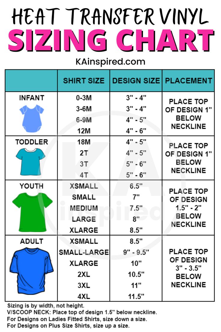 HTV SIZING CHART FOR TSHIRTS Easy Vinyl Shirts, How To Use Heat Transfer Vinyl Cricut, How Big To Make Vinyl For Shirts, T Shirt Making Ideas, Diy Vinyl Shirts Ideas, Iron On Vinyl Cricut T Shirts Ideas, Making Shirts With Cricut, Shirt Business Organization, Iron On Transfer Shirts Diy