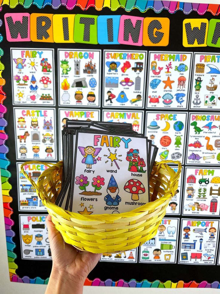 a hand holding a yellow basket filled with cards and writing words in front of a colorful background