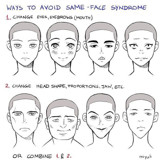 how to draw different facial expressions for the same person's face, from one side up