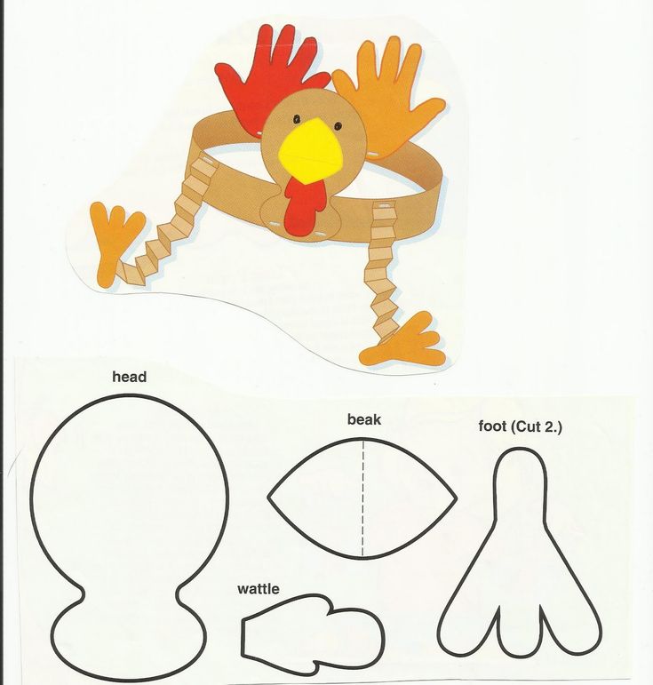 Preschool Turkey Headband Turkey Template, Free Thanksgiving Coloring Pages, Crafts Thanksgiving, November Ideas, Thanksgiving School, Thanksgiving Classroom, November Crafts, Craft Templates, Thanksgiving Craft