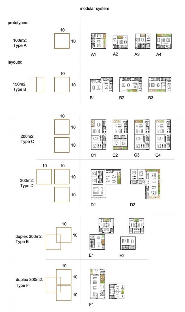 the floor plan for an apartment building with multiple levels and different rooms, including one bedroom