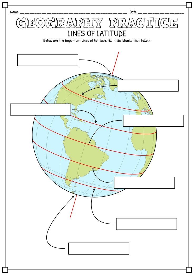 the earth's lines are labeled in red, white and blue