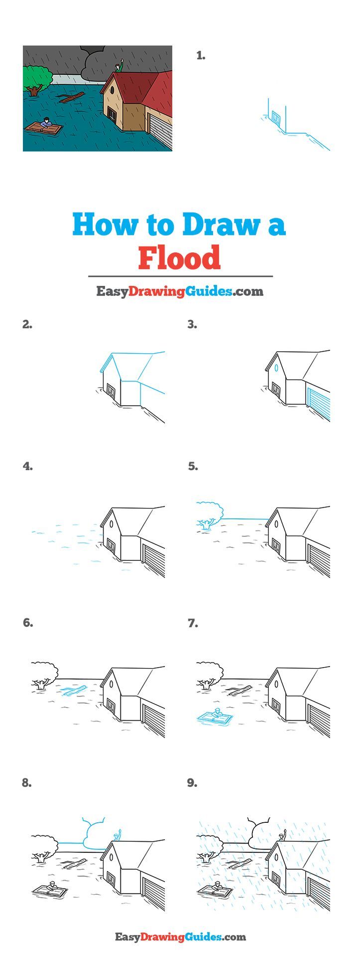 how to draw a flood diagram for kids and adults with instructions on how to draw the flood