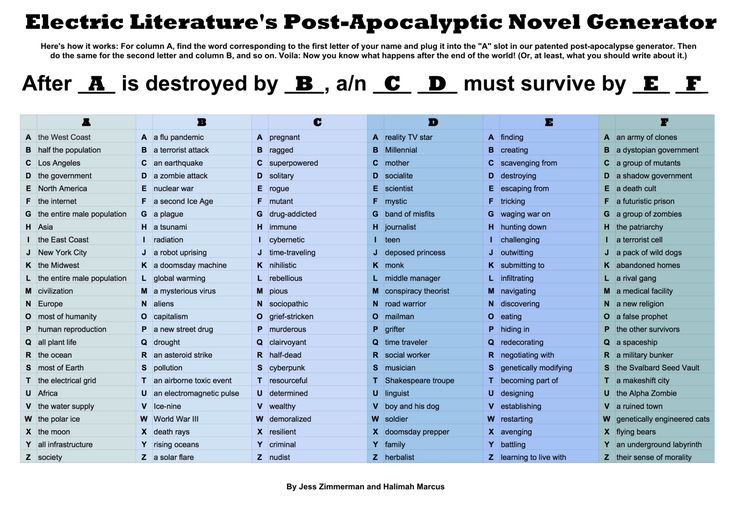 an electric literature post - apocaty novel generator is shown in the text below