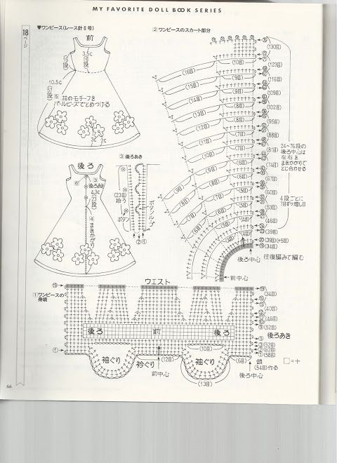 an old book with instructions on how to make a dress