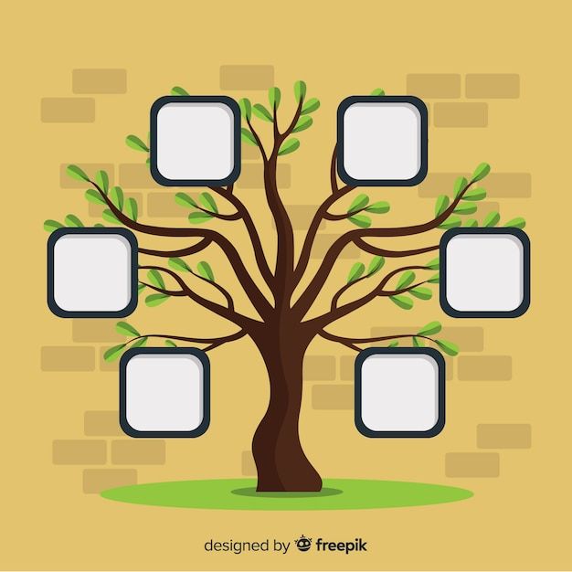 a family tree with four frames hanging from it's branches in front of a brick wall