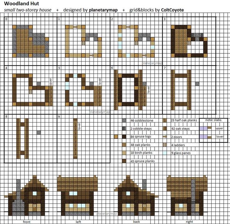 cross stitch pattern for a dog house with different designs and sizes, including the top one in