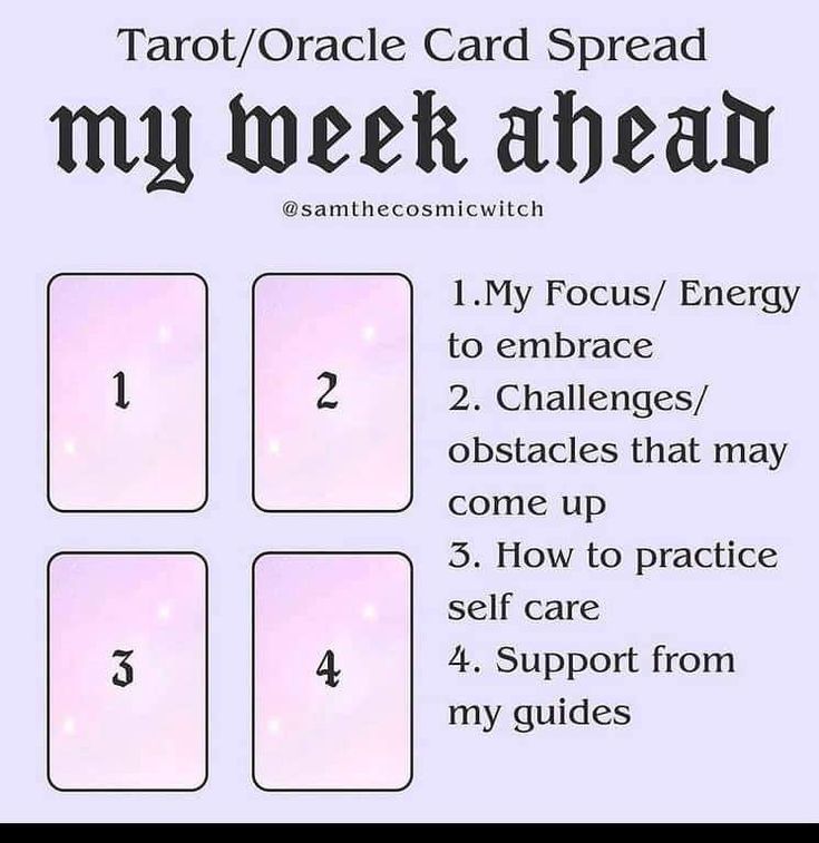 the tarot / oracle card spread for my week ahead is shown in black and white