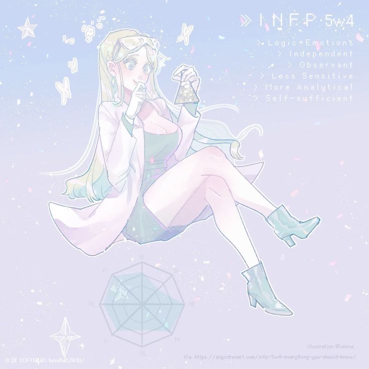 Infp 5w4, Infp Fanart, The 16 Personality Types, Infp Personality, Mbti Relationships, Mbti Character, Infp T, 16 Personalities, Romantic Anime Couples