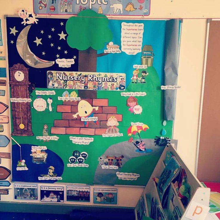 a bulletin board with pictures and writing on it