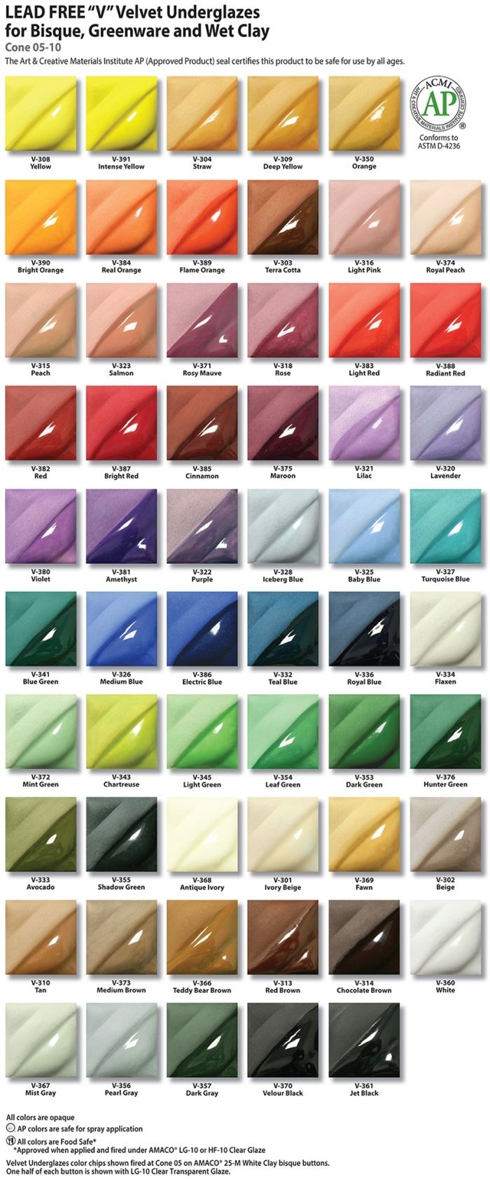 the color chart for each product