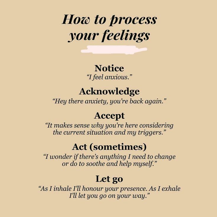 How To Understand Emotions, Processing Emotions Worksheet, How To Feel Your Feelings, How To Express Your Feelings, How To Process Emotions, Emotional Acceptance, Understanding The Self, Processing Feelings, Emotional Processing