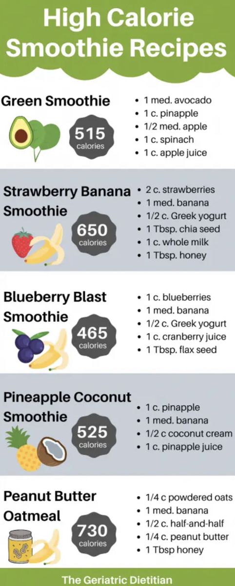 the health benefits of high calorie smoothie recipes infographicly displayed on a poster