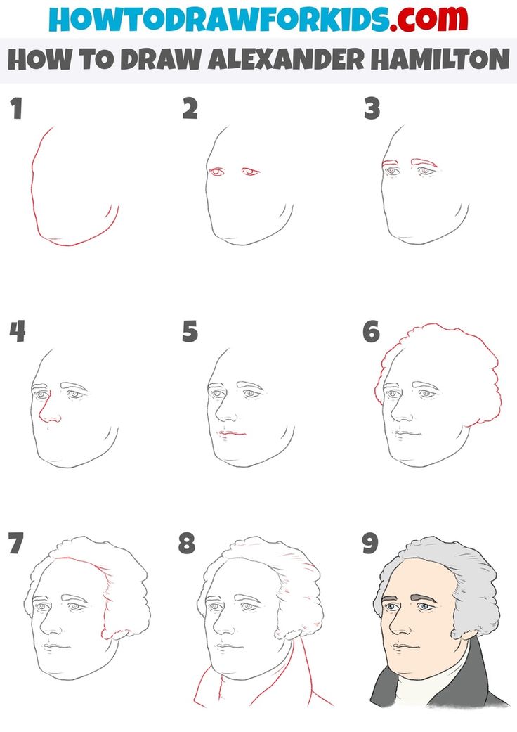 how to draw an old man's head with different facial expressions and hair colors