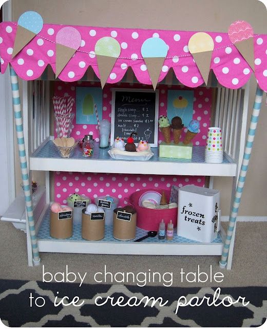 baby changing table to ice cream parlor with pink and white polka dots on the top