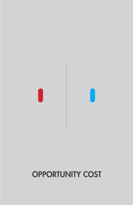 an image of two red and blue traffic lights with the words opportunity cost above them