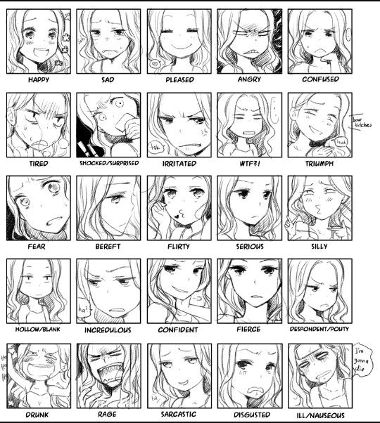 an anime character's face expressions chart