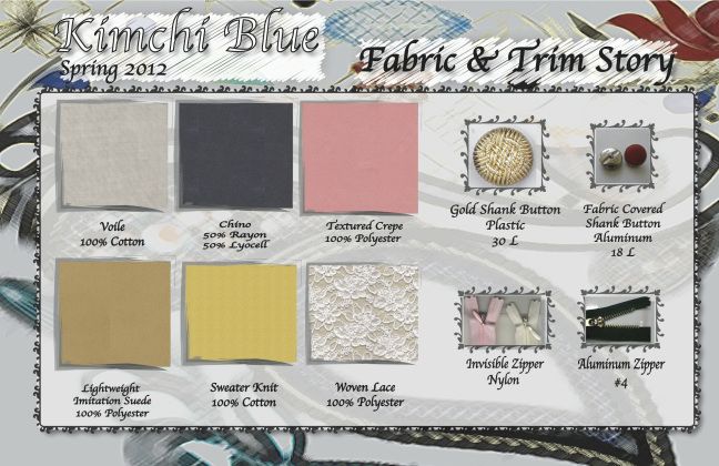 an image of some sort of fabric and trim story for the spring 2012 issue of kreme of blue