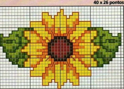 a cross stitch pattern with a sunflower on it